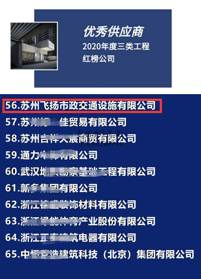 飛揚(yáng)市政道路劃線公司被旭輝集團(tuán)評(píng)為2020年優(yōu)秀合作供應(yīng)商。