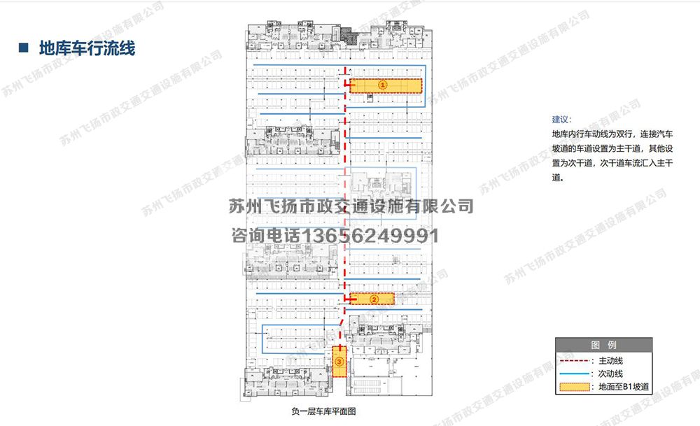 道路劃線，車位劃線，停車位劃線
